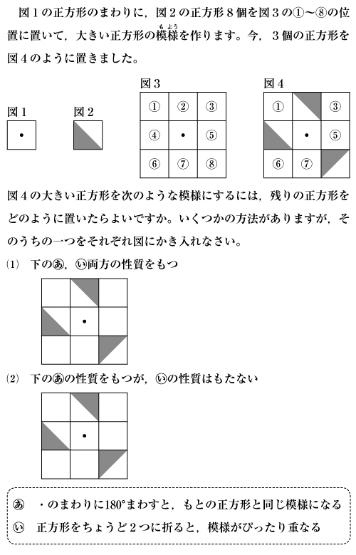 早稲田アカデミー NN女子学院 女子学院の算数315 過去問 31年間