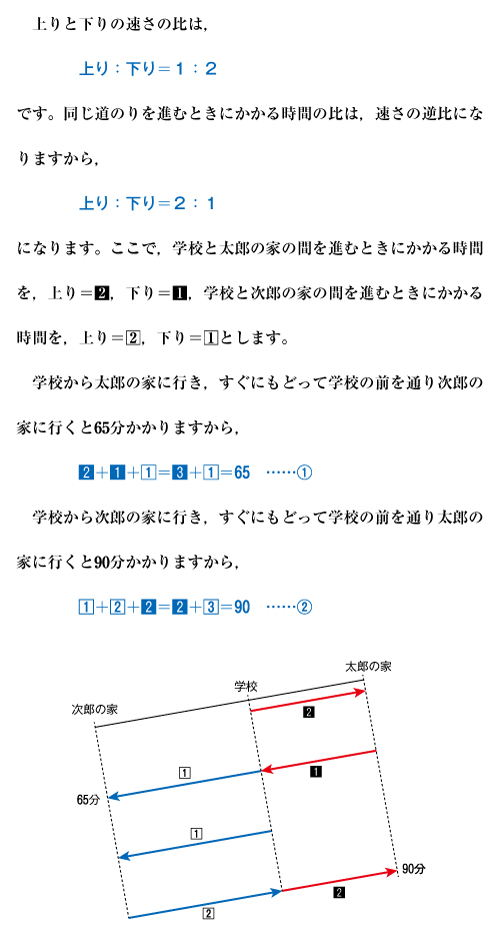 25-waseda-01-04-a01a.jpg