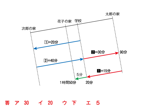 25-waseda-01-04-a03.jpg