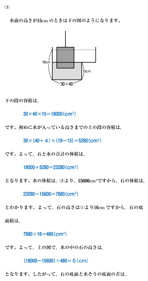 合否を決める一問：「Ｈ２６ 鴎友学園女子中学校 第１回 算数 ７」解説