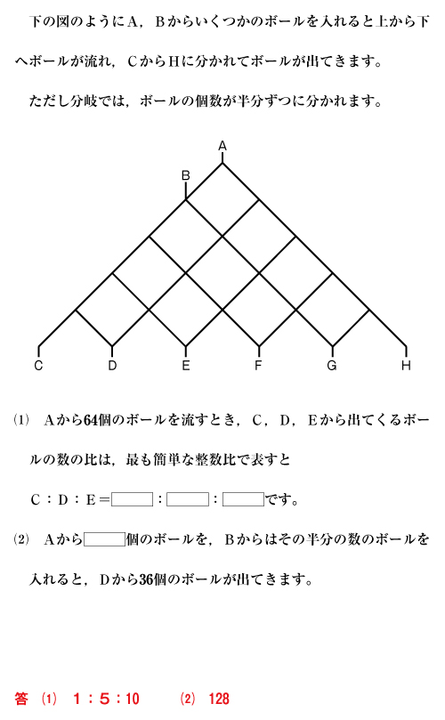 合否を決める一問：「H26 芝中学校 第1回 算数 9」問題と
