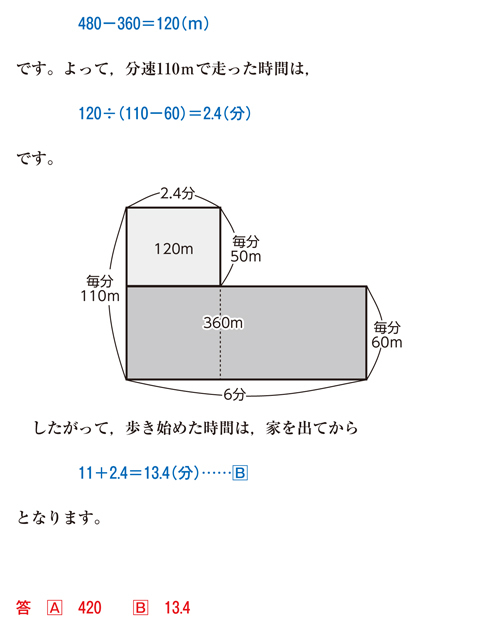 26-toyoeiwa-a-a09-03a.jpg